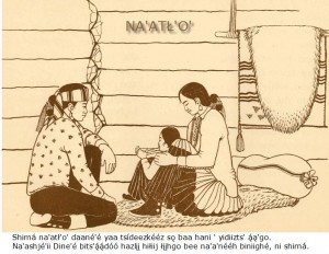 It Is Twisted - Navajo String Game
